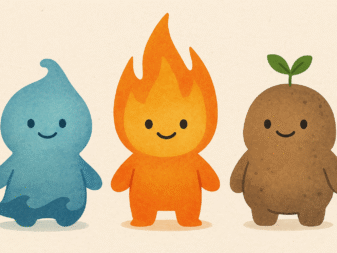Elements